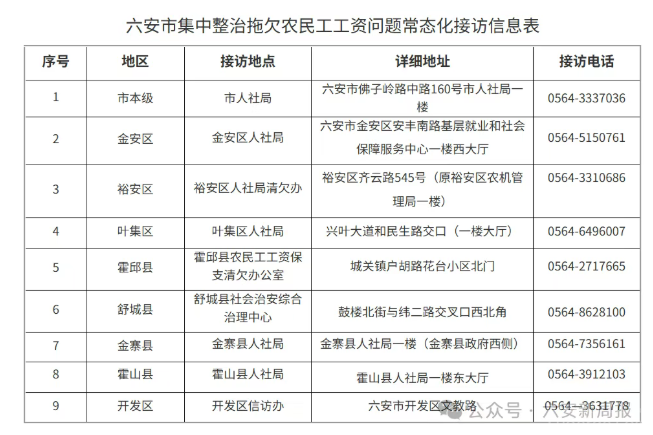 ���нӷã�����������ʱ�䡢�ص㹫��