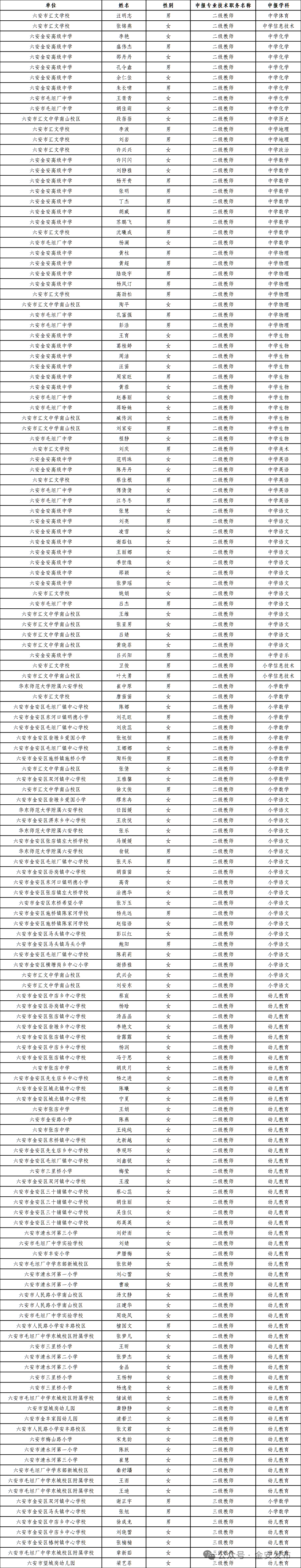 151����ʦ���ڹ�ʾ���漰���ġ�ë̹����ѧ��