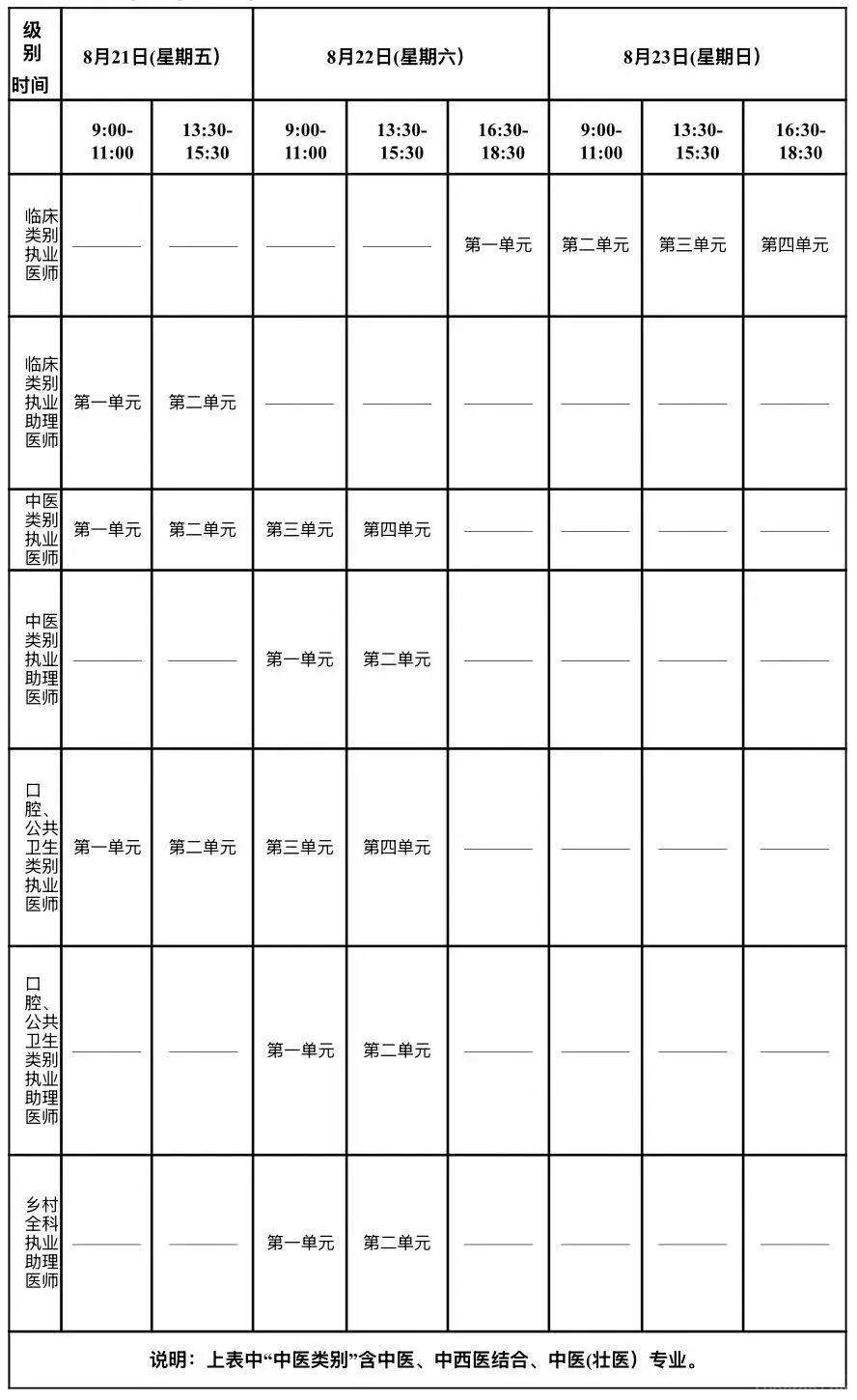 ����Ա���ʱ�䶨�ˣ�