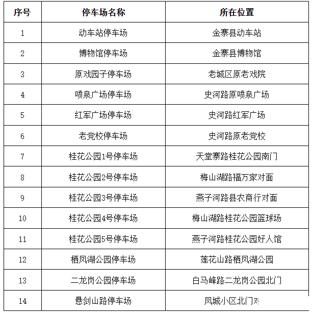 �����ڼ��կ��Щ�ط����ͣ��