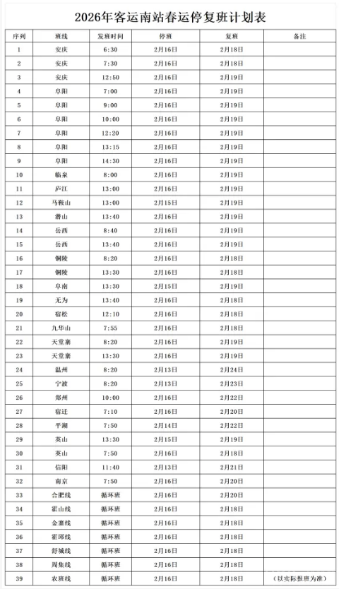 ����ͣ�����ࡢ��ʱ���ۡ����¹س��У�