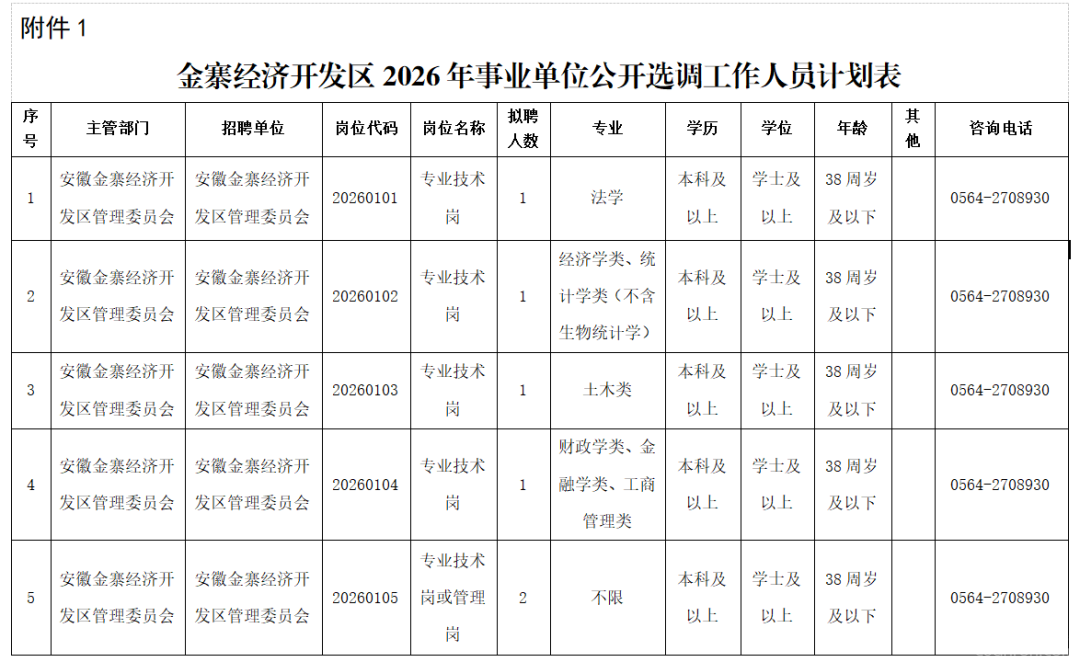 ����һ�ع���ѡ��6��������Ա��