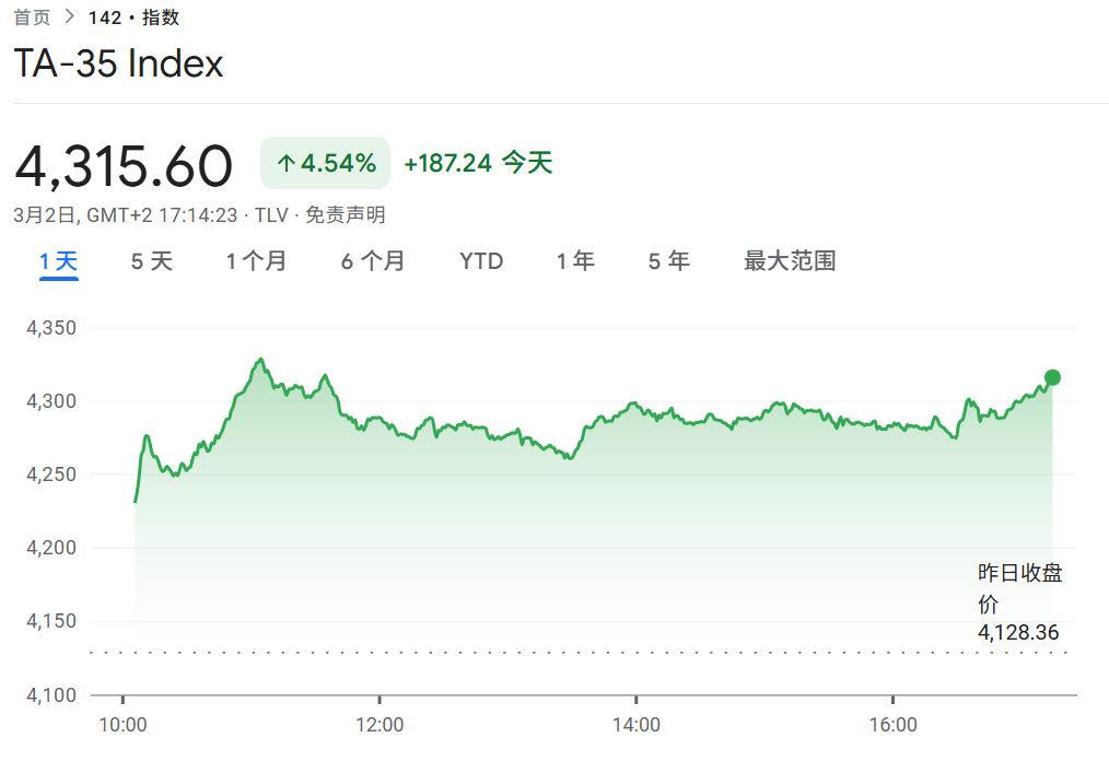 �ƽ𡢰�����ͻȻ�µ�