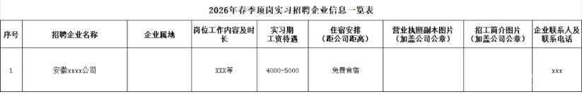 ������������������ʦѧԺ2026��ѧ������ʵϰ��λ�Ĺ���