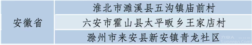 ����һ����ѡ2026ȫ�����ļ�������ʾ��չʾ��