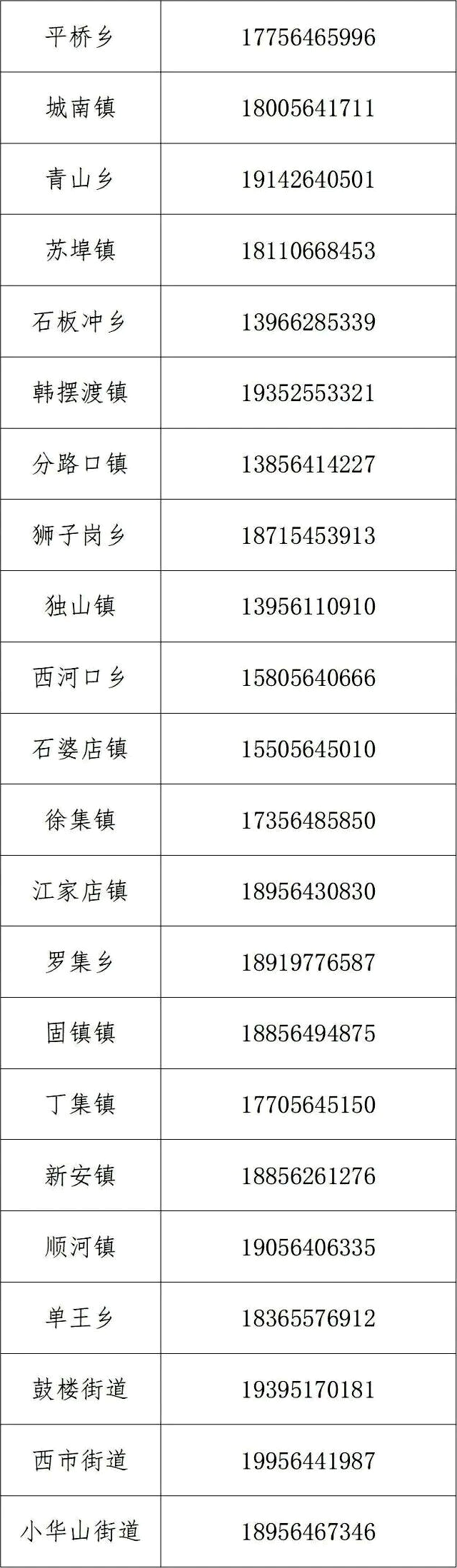 ԣ����2026���������������棡