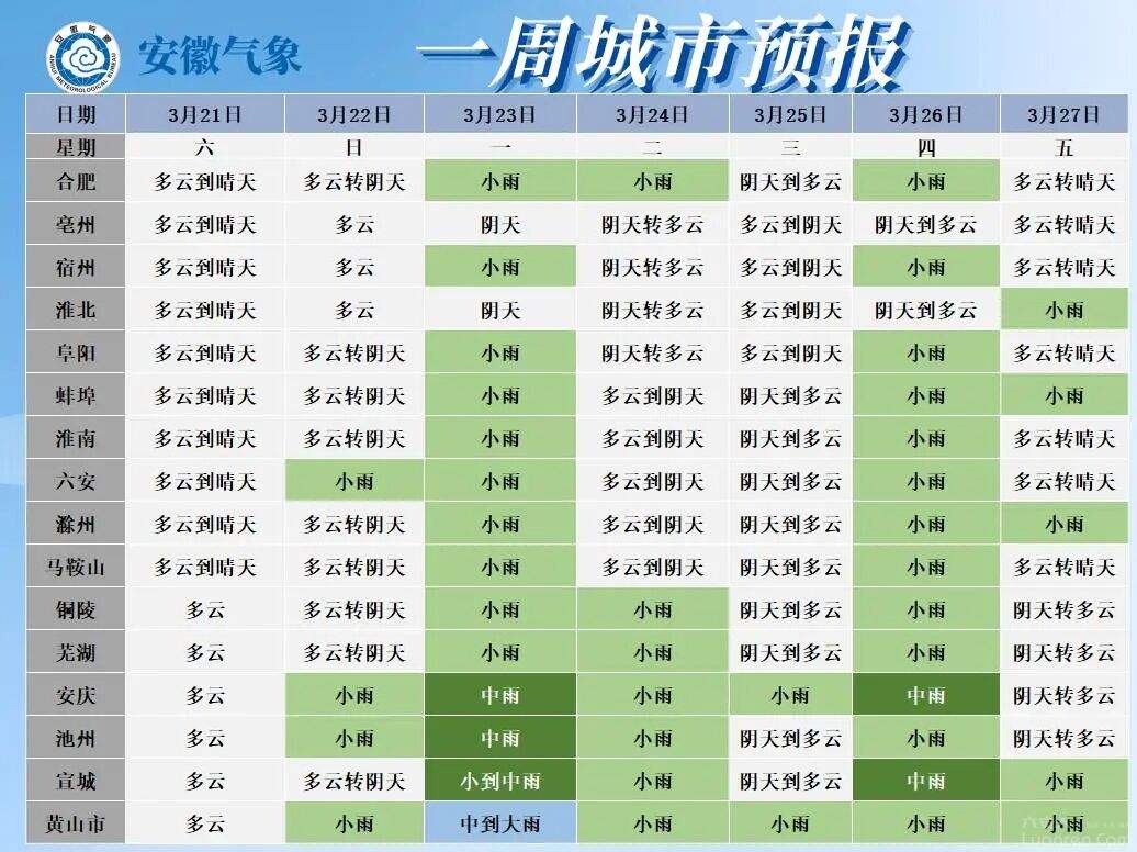 �ꡢ�ꡢ�ꡭ����������������ת��