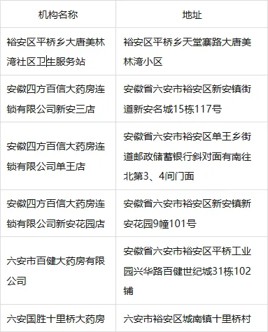 ����������6�ң����ڹ�ʾ��