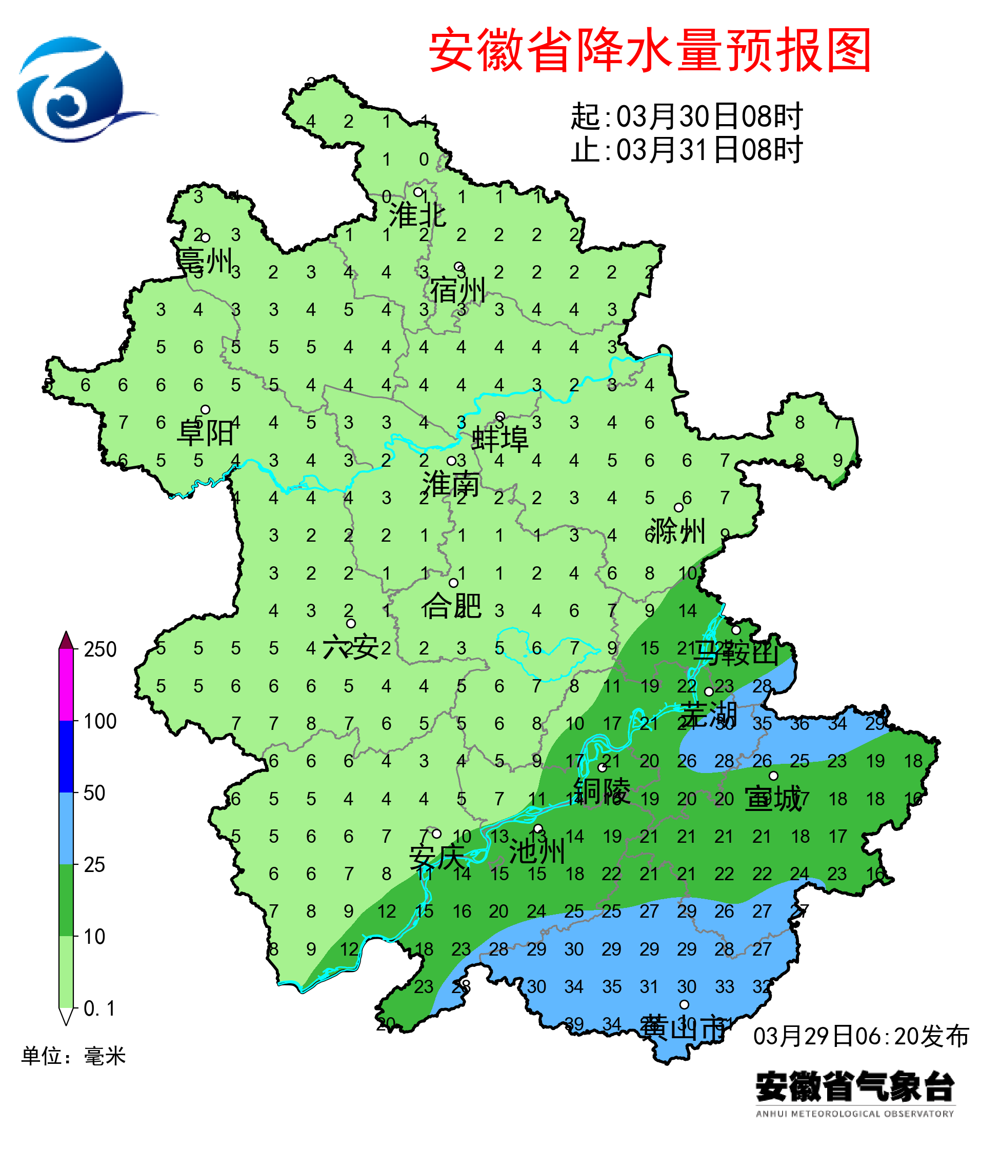 ��������ˣ����꣬�׵磡������������