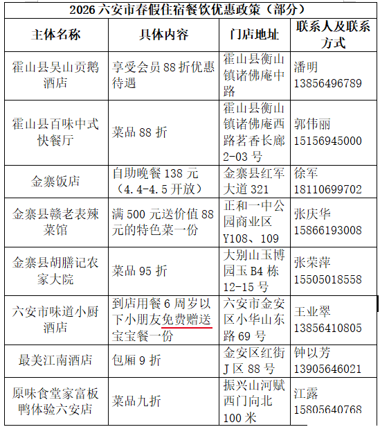 6 �����ݣ�ѧ����Ʊ��