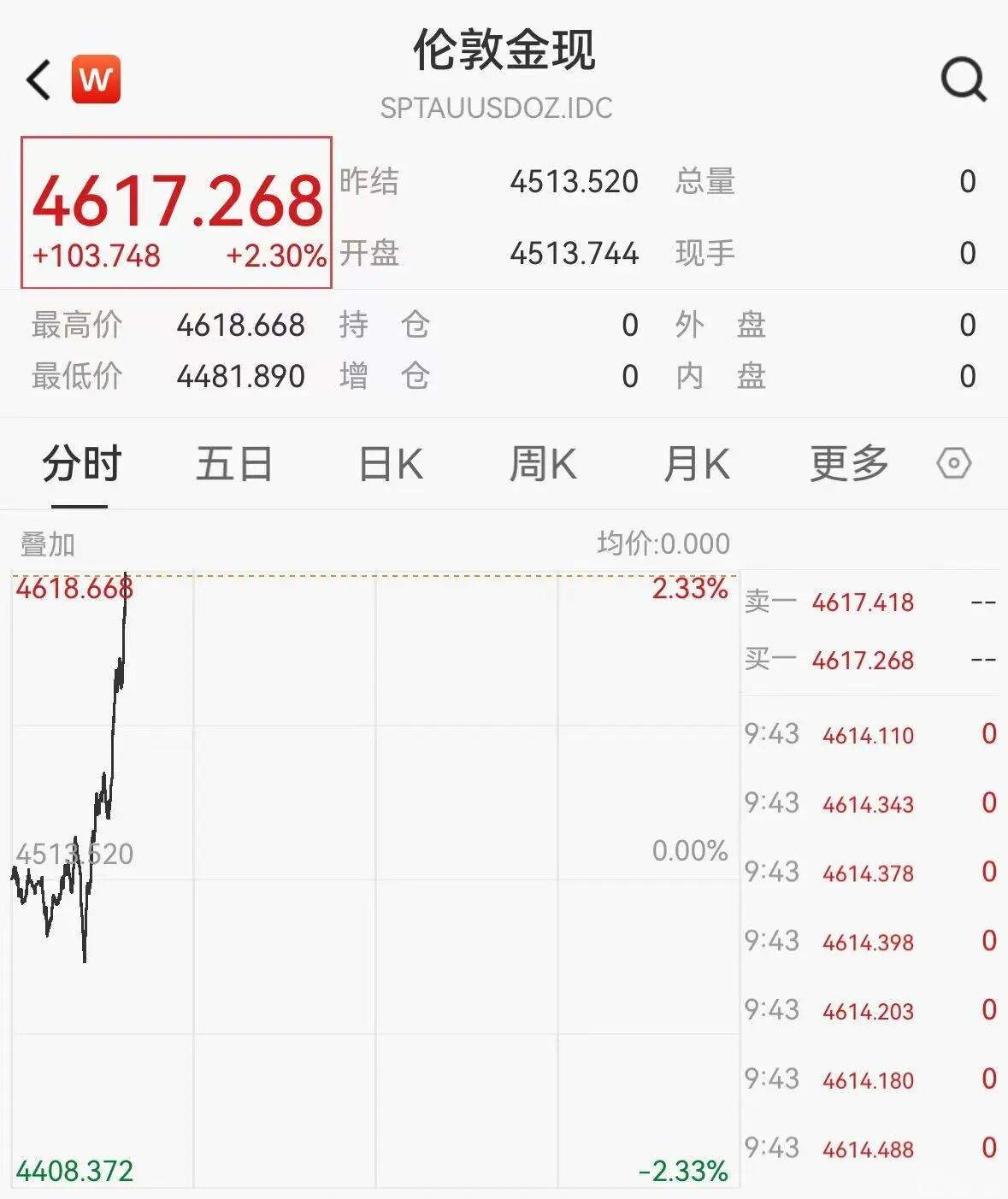 ��ۣ����ǣ�