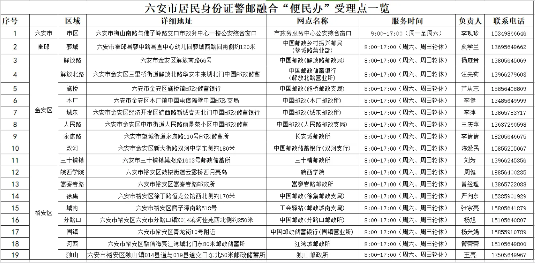 ������������19��