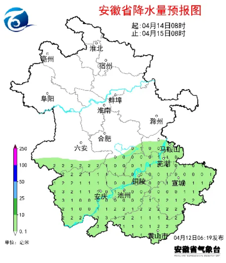 ��������Ԥ��