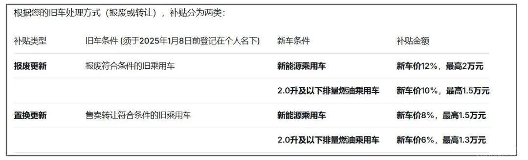 ��������625��Ԫ�ʽ��´�����������