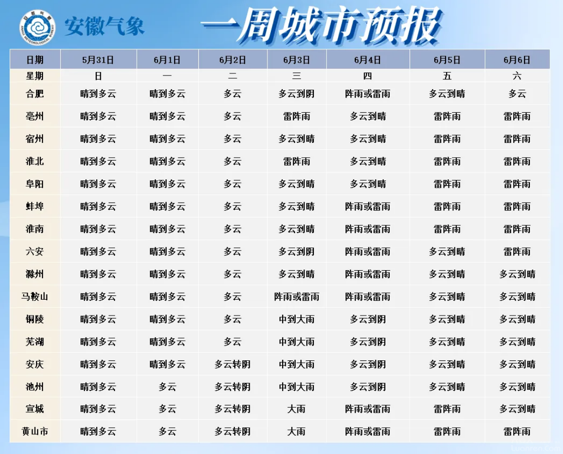 ���걩�꽫�ִﰲ�գ���߳�35�棡