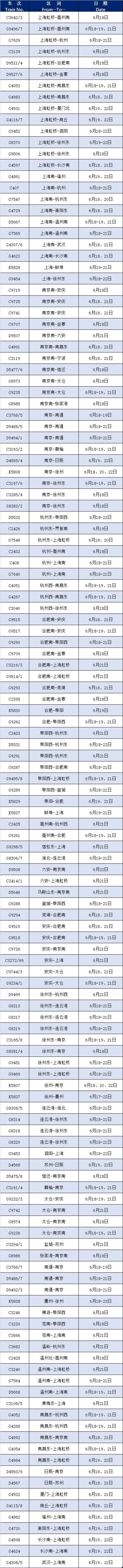 �������������г���D9507��D9508��C2414��C9707��