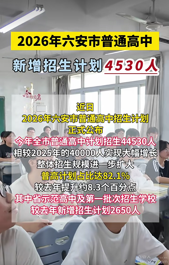 ����4530�ˣ���������ͨ���������ƻ�����