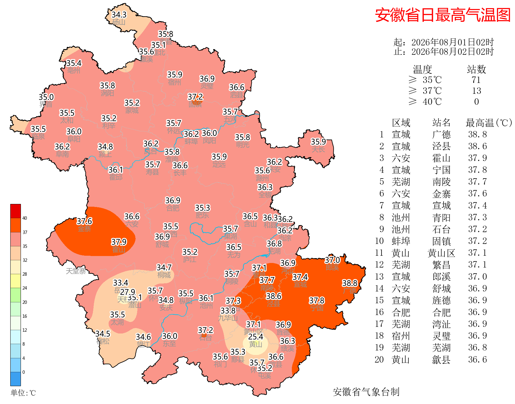 ������س�40�棡�������Ҫ�����