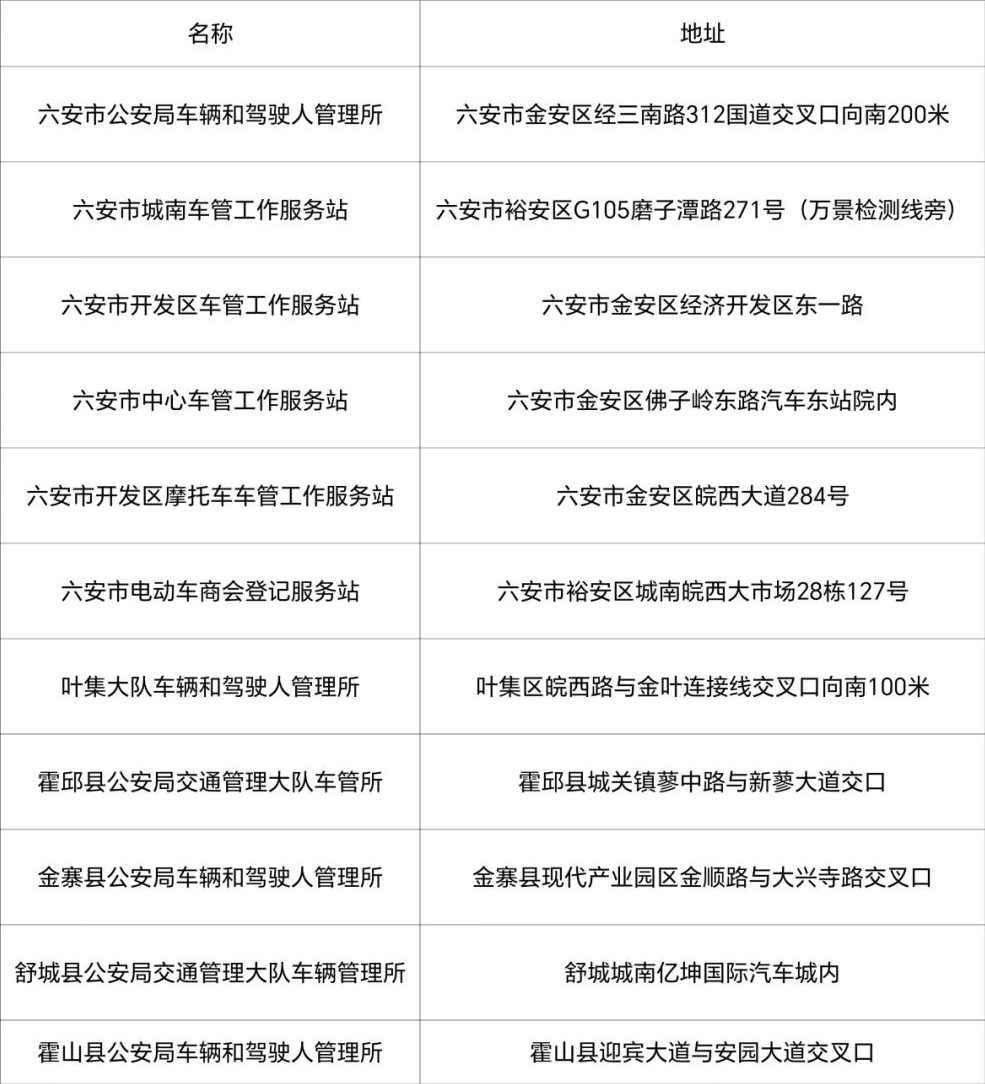 �ٿ���������Щ�綯��Ҫ�����ղ�����·��